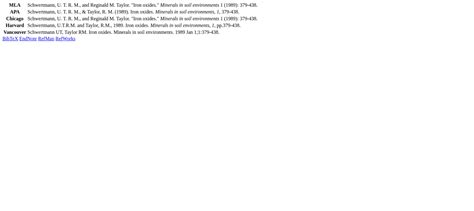 Image result for Google Scholar API Python