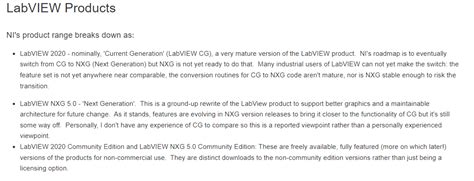 Image result for LabVIEW Git File Structure