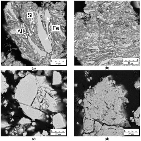 Synthesis of Intermetallics in Fe-Al-Si System by Mechanical Alloying