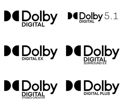 Dolby Digital Unused Logos in 2021 by SubwooferLabs on DeviantArt