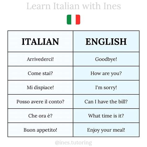 Italian swear words and their meanings for polite society – Artofit