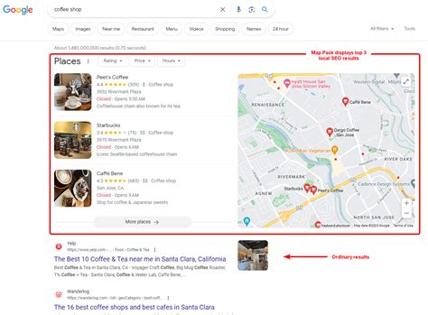 How Local SEO Works 的图像结果
