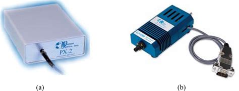 Real-time PCR Machine System Modeling and a Systematic Approach for the ...