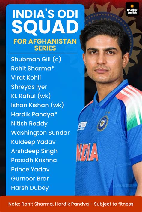 BCCI Squad India Afghanistan ODI Series | Rohit Kohli Return; Bumrah Rested