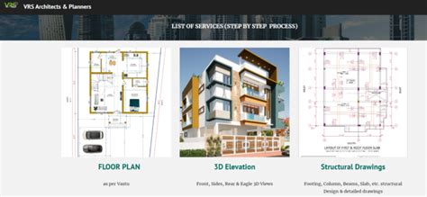 Top 10+ Architects in Chennai | Best Architecture Firms 2026