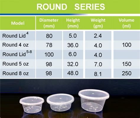 ROUND SERIES – NX pack