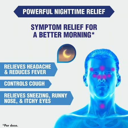 Buy MBDHWELLNESS SMIRK COUGH SYRUP AM+PM MULTI SYMPTOM COMBO PACK DAY ...