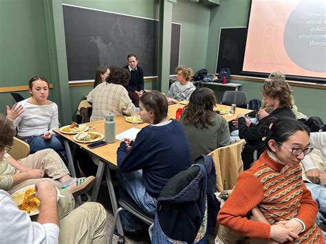 Faith and Frameworks: How to Empower Wes Students to Authentically ...