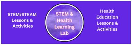 Image result for Health Learning Lab