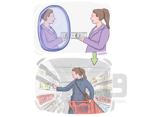 Image result for Pay Way Code Example