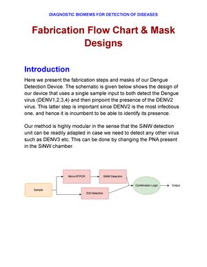 Calibration OF Venturimeter - NATIONAL INSTITUTE OF TECHNOLOGY ...