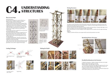 UBD23089 | CEPT - Portfolio