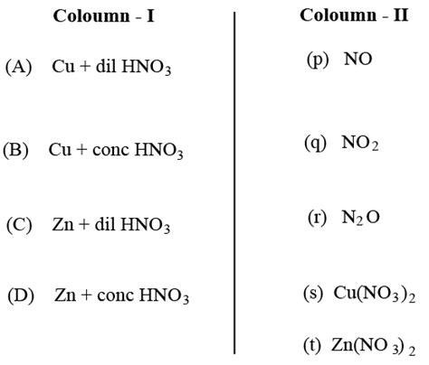 [Download PDF] JEE Advanced 2009 Paper-2 Paper with Solutions