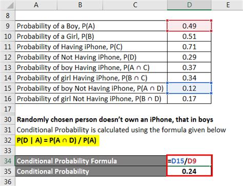 Image result for Conditional Probability Excel