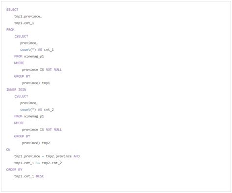 Image result for SQL Real Interview Questions 2025