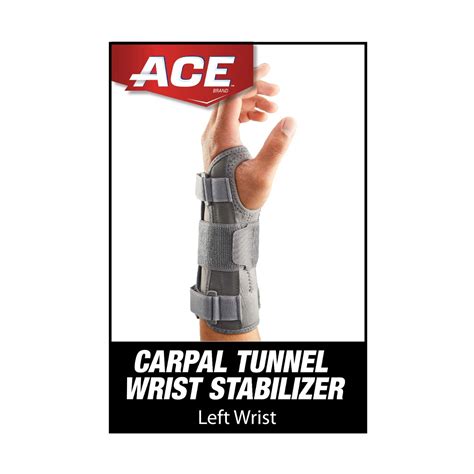 Carpal Tunnel Splints