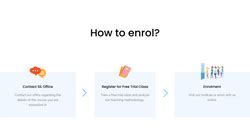 English French German | School of International Languages