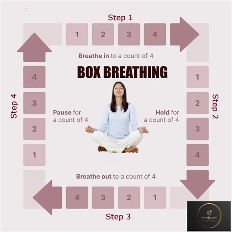 Image result for Square Box Breathing Tutorial