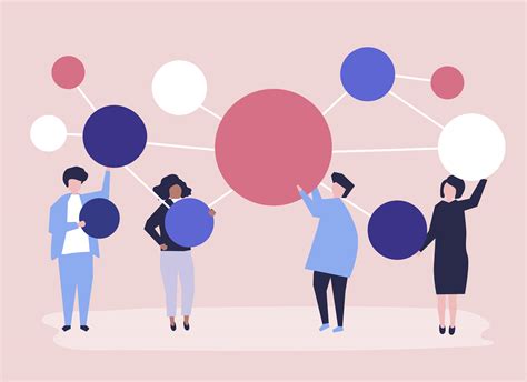 Special Interest Groups (SIGs) | SoR