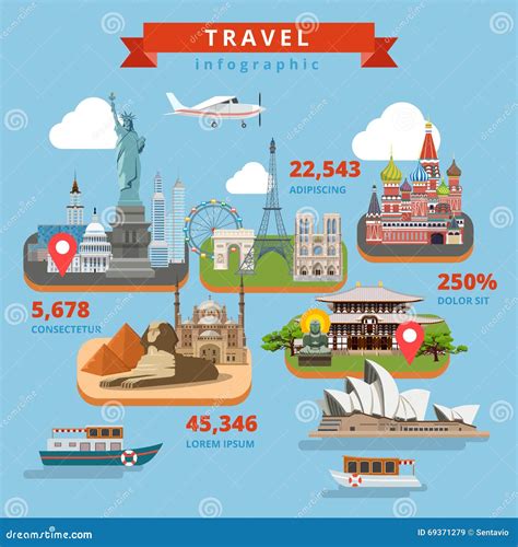 Travel Infographic Poster 的图像结果