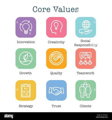 Image result for Values Integration in Lesson Plan Sample