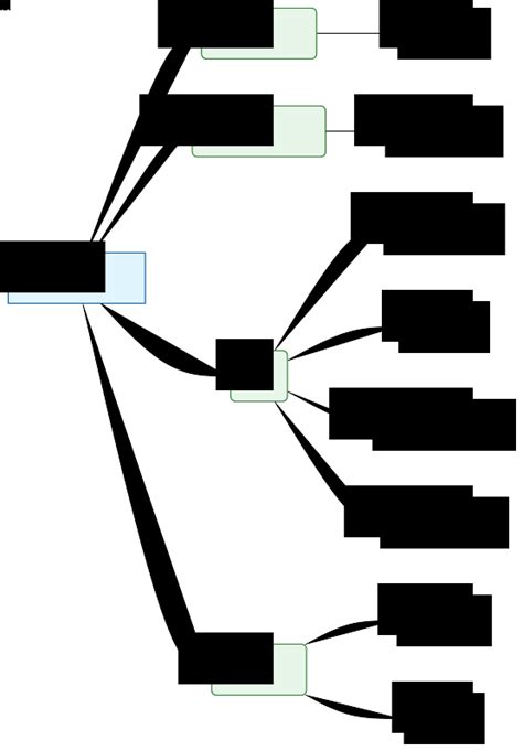 MySQL Data Types 的图像结果