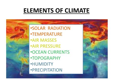 Climate Elements Of Weather