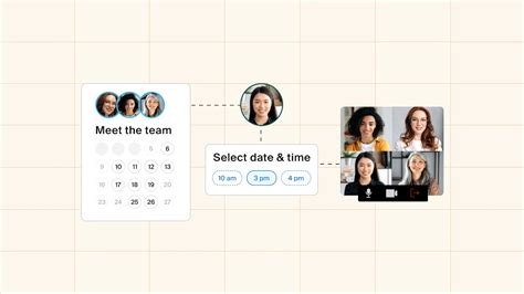 Image Time for Polling 的图像结果
