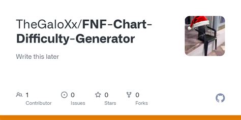 FnF Chart Editor Tutorial 的图像结果