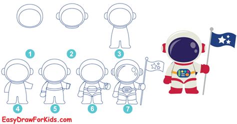 Image result for Astronaut Drawing Tutorial
