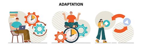 Ensemble De Concepts D'adaptation Transformation Dans Différentes ...