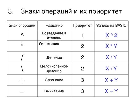 Примеры символов которые имеют несколько значений: Приведите примеры ...