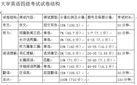 2023年宁夏大学研究生分数线_宁夏大学考研分数线（含2022-2023年）_学习力