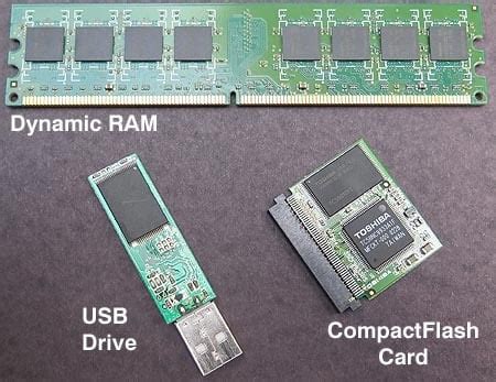 Computer RAM Memory Chip 的图像结果