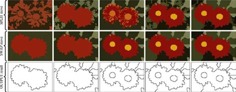 Image result for Mac Algorithm in Cryptography