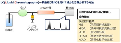 Image result for Matrix Multiplication Array