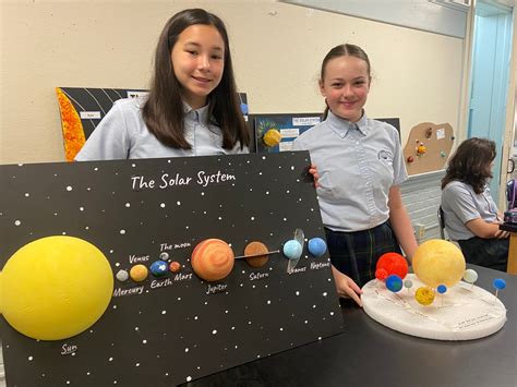Solar System Project 的图像结果