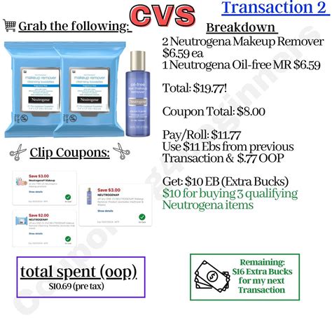 Image result for Decoder CVS