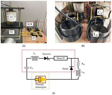 Fast Fault Detection and Active Isolation of Bidirectional Z-Source ...