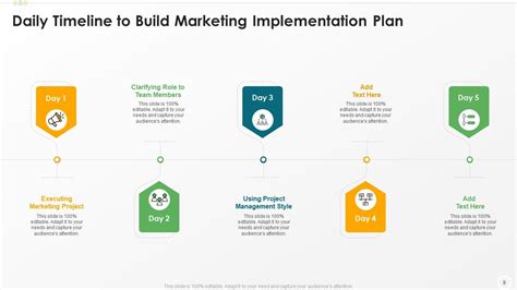 Image result for 101 Intro
