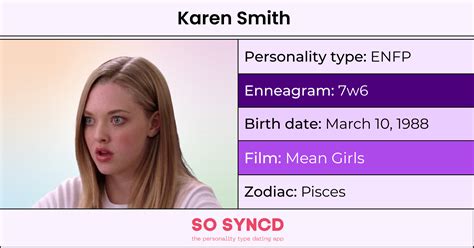 What zodiac sign is a karen 60 photos - Astrologytoyou.com