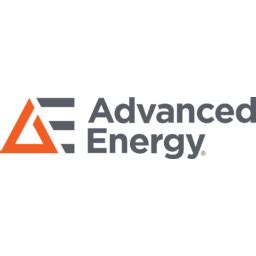 Advanced Energy (AEIS) - Market capitalization