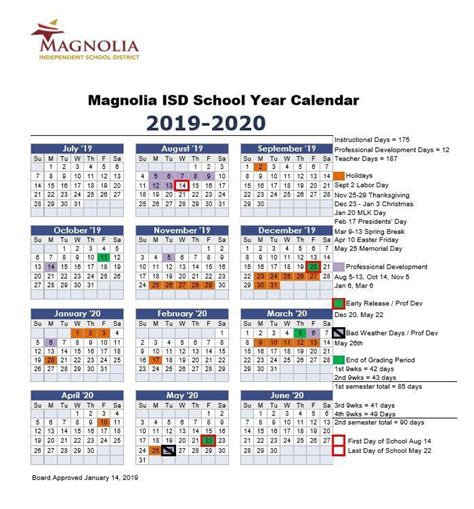 Magnolia Independent School District