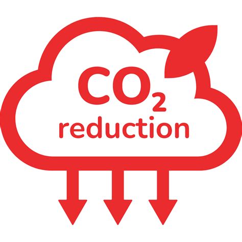 Carbon management and reduction | Achilles