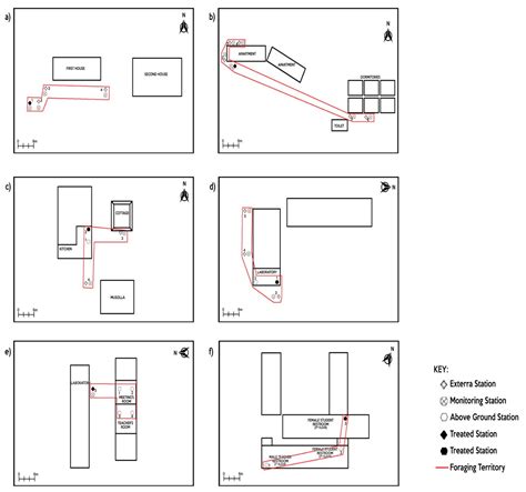 Efficacy of Minimum Application of Chlorfluazuron Baiting to Control ...
