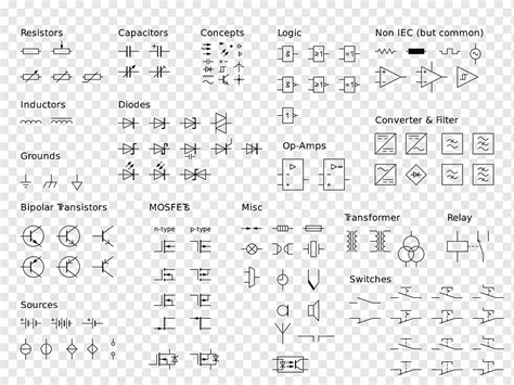 Image result for Builder Design Pattern Real-World Example