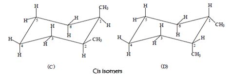 Monosubstituted cyclohexane- Stereochemistry PDF Download