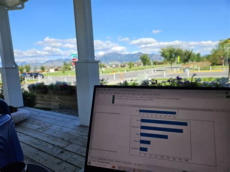 Image result for Python Excel David Langer