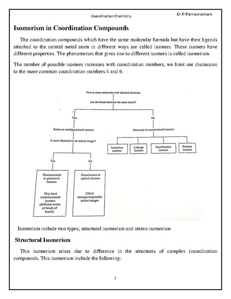 Isomerism in Coordination Compounds - Coordination Chemistry (Dr. P ...