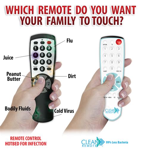 Clean Remote Control 的图像结果